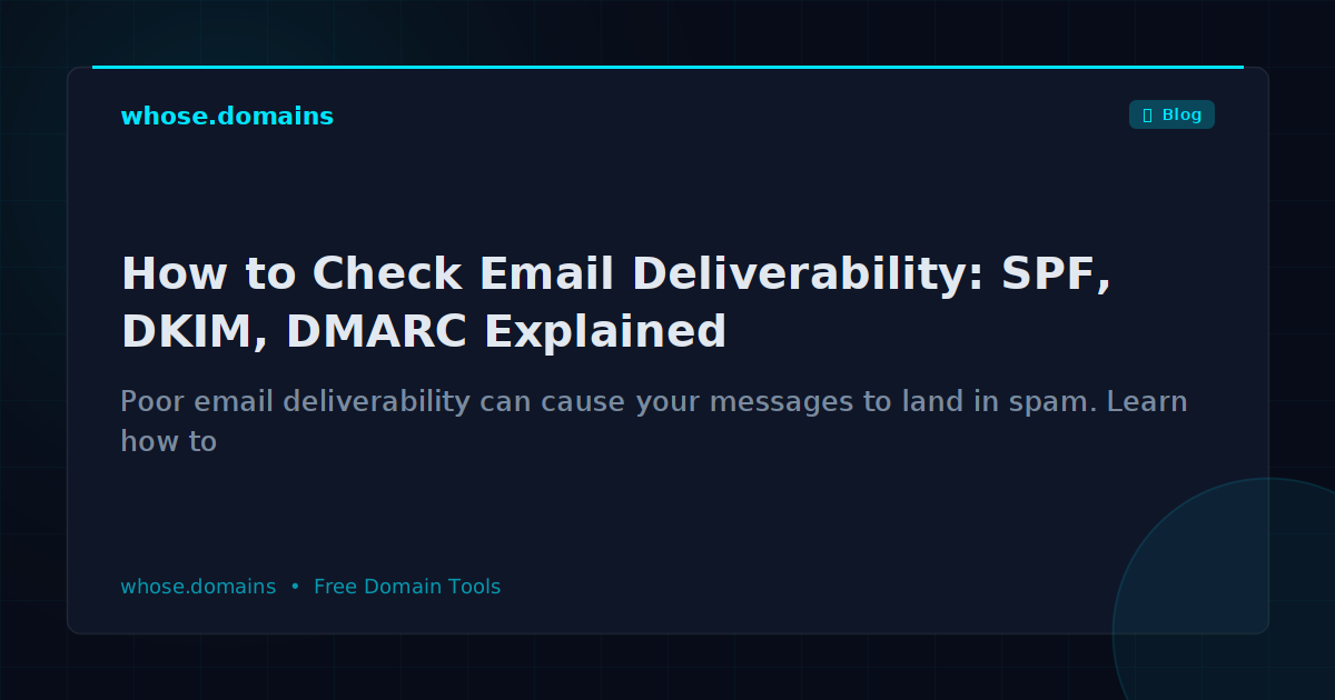 How to Check Email Deliverability: SPF, DKIM, DMARC Explained